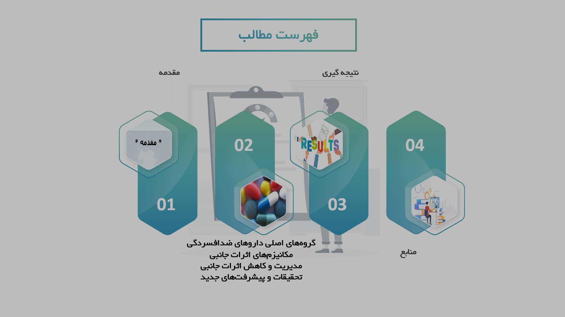 پاورپوینت در مورد مطالعه اثرات جانبی داروهای ضدافسردگی